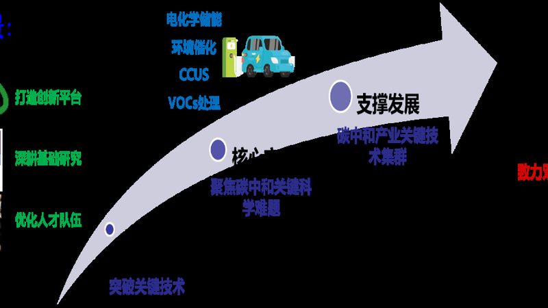 深圳分散剂批发市场：如何选择优质供应商**